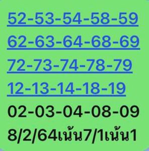 หวยหุ้นวันนี้ 8/2/64 ชุดที่ 1