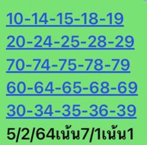 หวยหุ้นวันนี้ 5/2/64 ชุดที่ 2