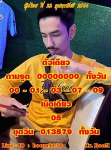 หวยหุ้นวันนี้ 22/2/64 ชุดที่ 6