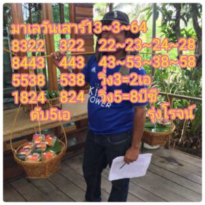 หวยมาเลย์วันนี้ 13/3/64 ชุดที่ 8