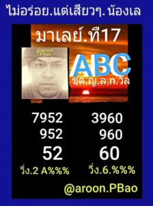 หวยมาเลย์วันนี้ 17/3/64 ชุดที่ 8