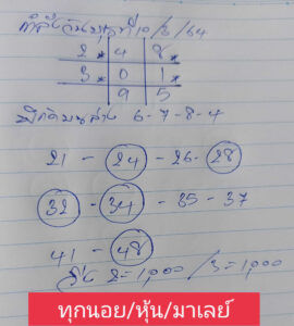 หวยมาเลย์วันนี้ 10/3/64 ชุดที่ 10