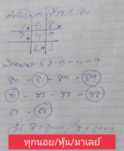 หวยมาเลย์วันนี้ 27/3/64 ชุดที่ 3
