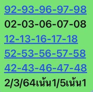 หวยหุ้นวันนี้ 2/3/64 ชุดที่ 1