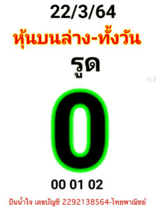 หวยหุ้นวันนี้ 22/3/64 ชุดที่ 1