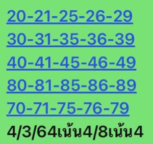 หวยหุ้นวันนี้ 4/3/64 ชุดที่ 9