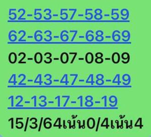 หวยหุ้นวันนี้ 15/3/64 ชุดที่ 6