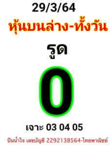 หวยหุ้นวันนี้ 29/3/64 ชุดที่ 6