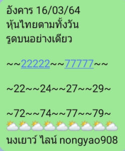  หวยหุ้นวันนี้ 16/3/64 ชุดที่ 10