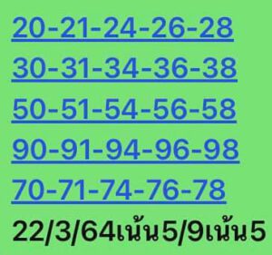 หวยหุ้นวันนี้ 22/3/64 ชุดที่ 9