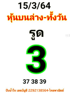 หวยหุ้นวันนี้ 15/3/64 ชุดที่ 2