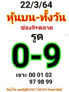 หวยหุ้นวันนี้ 22/3/64 ชุดที่ 2