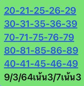 หวยหุ้นวันนี้ 9/3/64 ชุดที่ 9