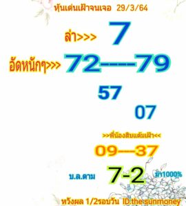 หวยหุ้นวันนี้ 29/3/64 ชุดที่ 2