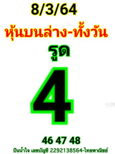 หวยหุ้นวันนี้ 8/3/64 ชุดที่ 10