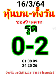  หวยหุ้นวันนี้ 16/3/64 ชุดที่ 4