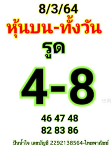 หวยหุ้นวันนี้ 8/3/64 ชุดที่ 1