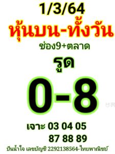 หวยหุ้นวันนี้ 1/3/64 ชุดที่ 4