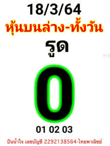 หวยหุ้นวันนี้ 18/3/64 ชุดที่ 1