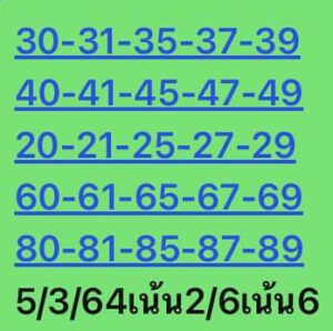 หวยหุ้นวันนี้ 5/3/64 ชุดที่ 3