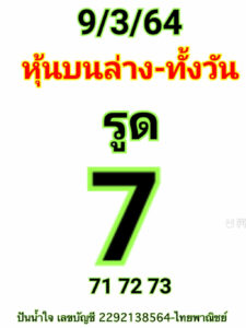 หวยหุ้นวันนี้ 9/3/64 ชุดที่ 1