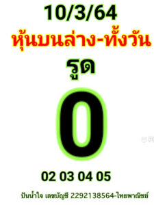 หวยหุ้นวันนี้ 10/3/64 ชุดที่ 5