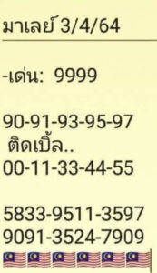 หวยมาเลย์วันนี้ 3/4/64 ชุดที่ 8