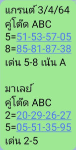 หวยมาเลย์วันนี้ 3/4/64 ชุดที่ 9