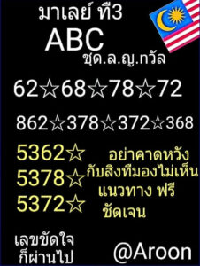 หวยมาเลย์วันนี้ 3/4/64 ชุดที่ 2