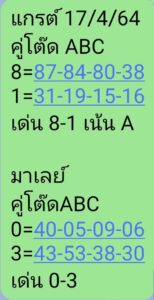 หวยมาเลย์วันนี้ 17/4/64 ชุดที่ 10