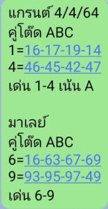 หวยมาเลย์วันนี้ 4/4/64 ชุดที่ 7