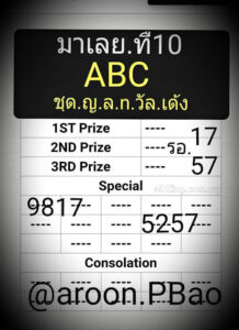 หวยมาเลย์วันนี้ 10/4/64 ชุดที่ 3