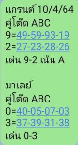 หวยมาเลย์วันนี้ 10/4/64 ชุดที่ 4