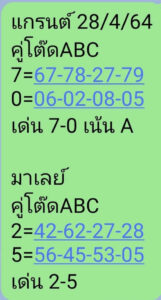 หวยมาเลย์วันนี้ 28/4/64 ชุดที่ 7