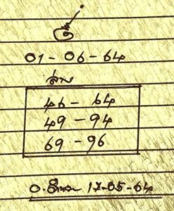 หวยหลวงพ่อสูตรทำมือ 1/6/64