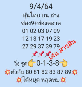 หวยหุ้นวันนี้ 9/4/64 ชุดที่ 6