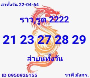 หวยหุ้นวันนี้ 22/4/64 ชุดที่ 7