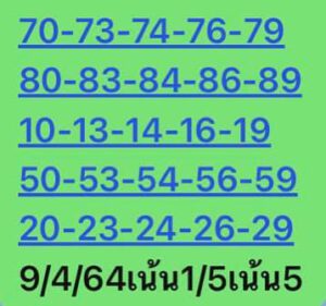 หวยหุ้นวันนี้ 9/4/64 ชุดที่ 8