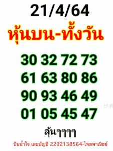 หวยหุ้นวันนี้ 21/4/64 ชุดที่ 5