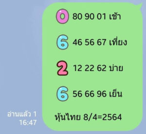 หวยหุ้นวันนี้ 8/4/64 ชุดที่ 9