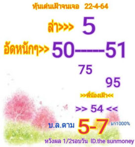 หวยหุ้นวันนี้ 22/4/64 ชุดที่ 9