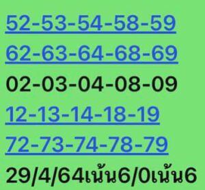 หวยหุ้นวันนี้ 29/4/64 ชุดที่ 2