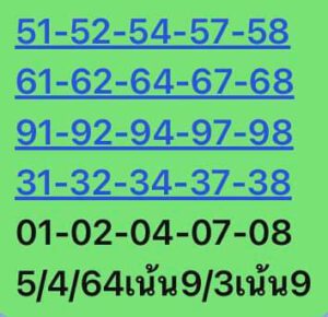 หวยหุ้นวันนี้ 5/4/64 ชุดที่ 8