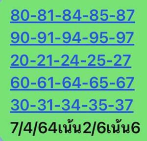 หวยหุ้นวันนี้ 7/4/64 ชุดที่ 1