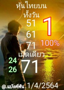 หวยหุ้นวันนี้ 1/4/64 ชุดที่ 6