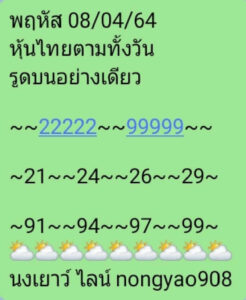 หวยหุ้นวันนี้ 8/4/64 ชุดที่ 2