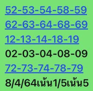 หวยหุ้นวันนี้ 8/4/64 ชุดที่ 3