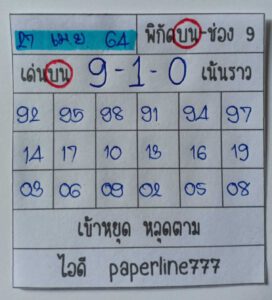 หวยหุ้นวันนี้ 27/4/64 ชุดที่ 5