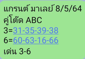 หวยมาเลย์วันนี้ 8/5/64 ชุดที่ 2