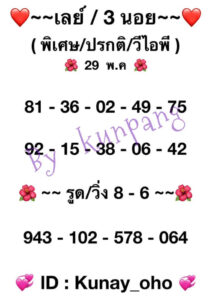 หวยมาเลย์วันนี้ 29/5/64 ชุดที่ 7